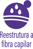 Reestruturação da fibra capilar