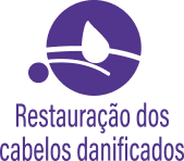 Restauração dos cabelos